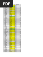 Lista Actualizada Sctr-1