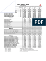 Tabela de Preços - Consumidor Rev04