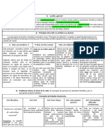 Resumen Catequesis 1