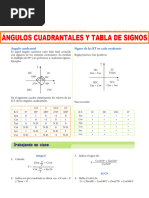 Ángulos Cuadrantales y Tabla de Signos para Cuarto Grado de Secundaria