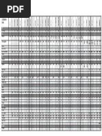 DrayTek Router Comparison Chart