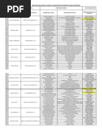 1.-Planteles Con Eponimos-Cdce Municipio Paz Castillo 2023-2024-Sala Situacional