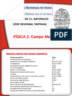 Teoria 4 - Magnetismo - B