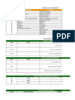 Analsis de Reisgo Del Contexto de La Organización