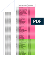 Penilaian Sumatif Akhir Tahun Pelajaran 2024-2025 Mapel IPAS (Jawaban)