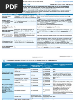 Aetna Silver Plan Oamc SBC - Compunnel