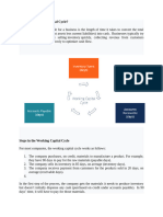 Working Capital Cycle