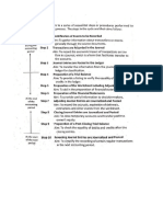 Worksheet Procedures