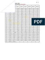 Salary Schedule 1st Tranche - SSL VI For 2024