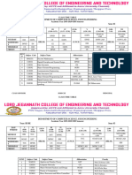 2019-2020 Time Table ODD