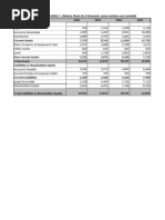 Financial+Statements Ceres+Gardening+Company