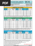 BCH Wire & Cable Price List - 2024 - 01.05.2024