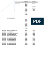 Post Date Cheques