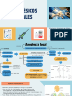 Anestesicos Locales