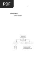 Fundamentals of Testing - Part 1