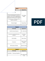 Proposal Defence Schedule and Panels