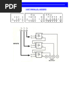 Digital Logic Design