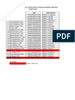 DATA NOMINATIF DAFTAR USUL PENETAPAN ANGKAT KREDIT (DUPAK)