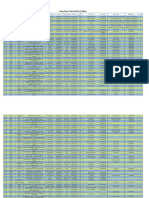 Final Test Centre at 03 - 55 PM PDF