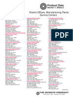 Product Data: District Offices, Manufacturing Plants Service Centers