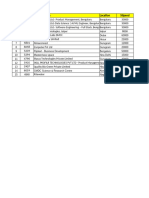 Vacancy Chart July 21 2024 - For Students View