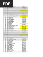 List of Broad Casting Messages