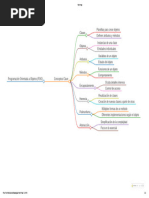 Markmap