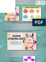 Cadena Epidemiológica y ET