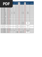 Single Offers Sheet As On 5th Oct 2024-Updated