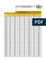 Cuadro de Calculo de Movimiento de Tierra