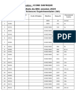 Liste Admis Eg Bac 2024 Icone Dafrique