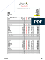 Liloy-Fatima Ending Inventory 8-28-24