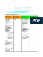 Rewrite Proficiency Scale - Oral Presentation