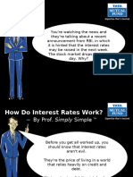 How Interest Rates Work