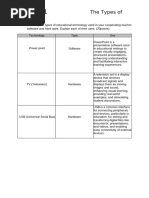 Fs2 Activity - Docx Org