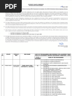 05.ODL - List - 2023 - 24 - 31 Programme Recognition