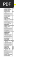 Delhi Doctor Data - 2