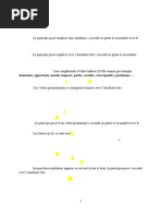 Les 17 Exceptions Du Participe Passé - 091657