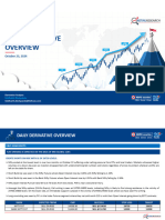 HSL - Daily Derivative Outlook On Markets - 23 OCT 2024-202410230906579163986