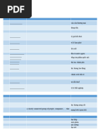 vocabulary Tiếng Anh kinh doanh