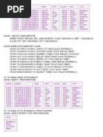 Mysql