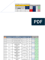 Color Code Register July-2024