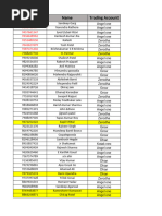 5 Rs Data