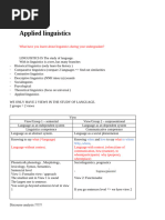 SDH Applied Linguistics Meeting