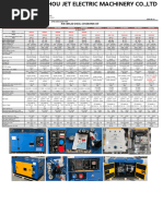 2.8-15kw Diesel Genset-Jet Power