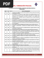 Codificado Ley 28-2005