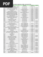 Talleres Registrados en BSE Sin Convenio - Diciembre 2014