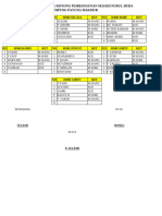 Jadwal Tugas