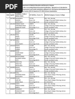 List Eligible Paramedical