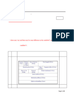 ACN (S-23, S-22, W-22, W23, W-19) Model Answer Paper